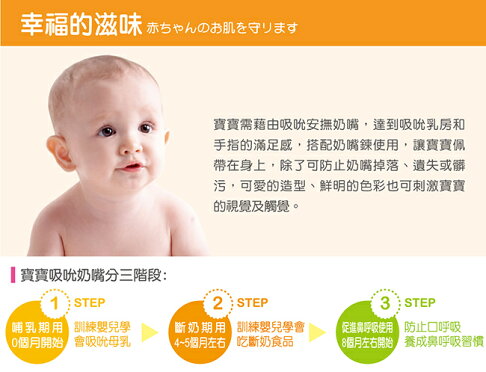 【小獅王辛巴】拇指型安撫奶嘴-附蓋(較大)(6個月以上嬰兒適用) 1