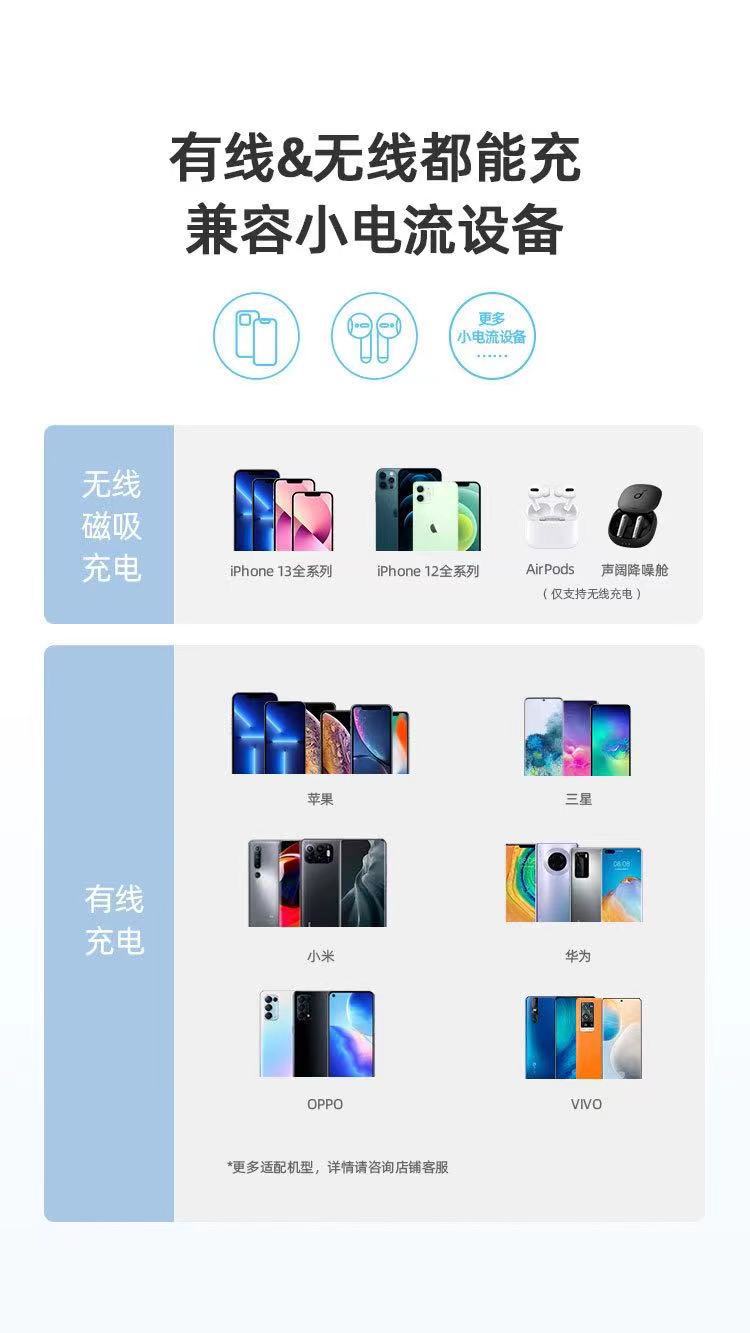 台灣現貨? Anker 安克 磁吸行動電源 A1611 磁吸無線充 便攜 5000mAh 移動電源 適用蘋果 6