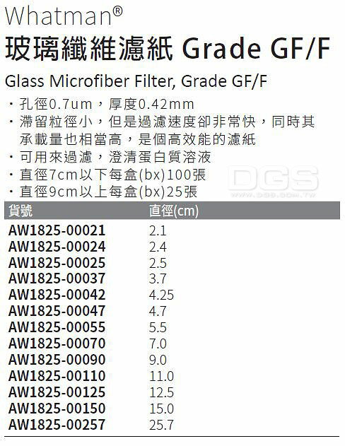 《Whatman®》玻璃纖維濾紙 Grade GF/F Glass Microfiber Filter, Grade GF/F