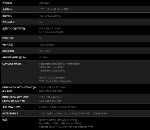 MSI 微星 MAG 321CQF E18 31.5吋 曲面螢幕 1500R VA 2K 180Hz 電腦螢幕 5