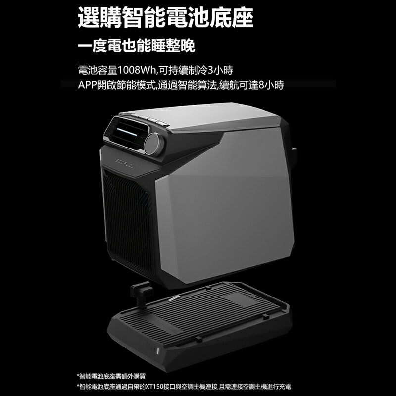 【預購】EcoFlow Wave 正浩 戶外移動空調EFH200【APP享6%回饋】 1