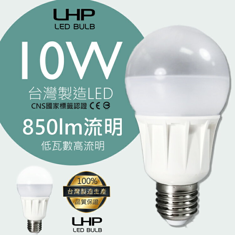 💡台灣製造💡 LED可調光省電燈泡-白光/黃光 (量販6顆) E27 LHP 照明 省電 調亮度 電燈 燈管 桌燈 吊燈 燈具