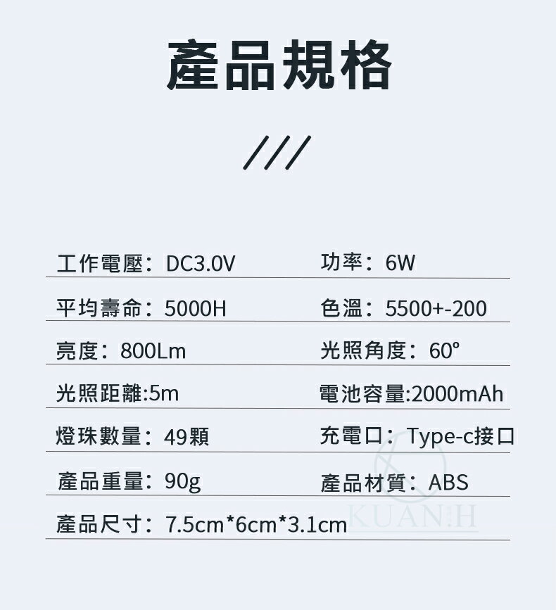Ulanzi VL49 黑光版 LED補光燈 補光燈 慎防假貨 LED 攝影燈 持續燈 優藍子 手機補光燈 攝影燈 6