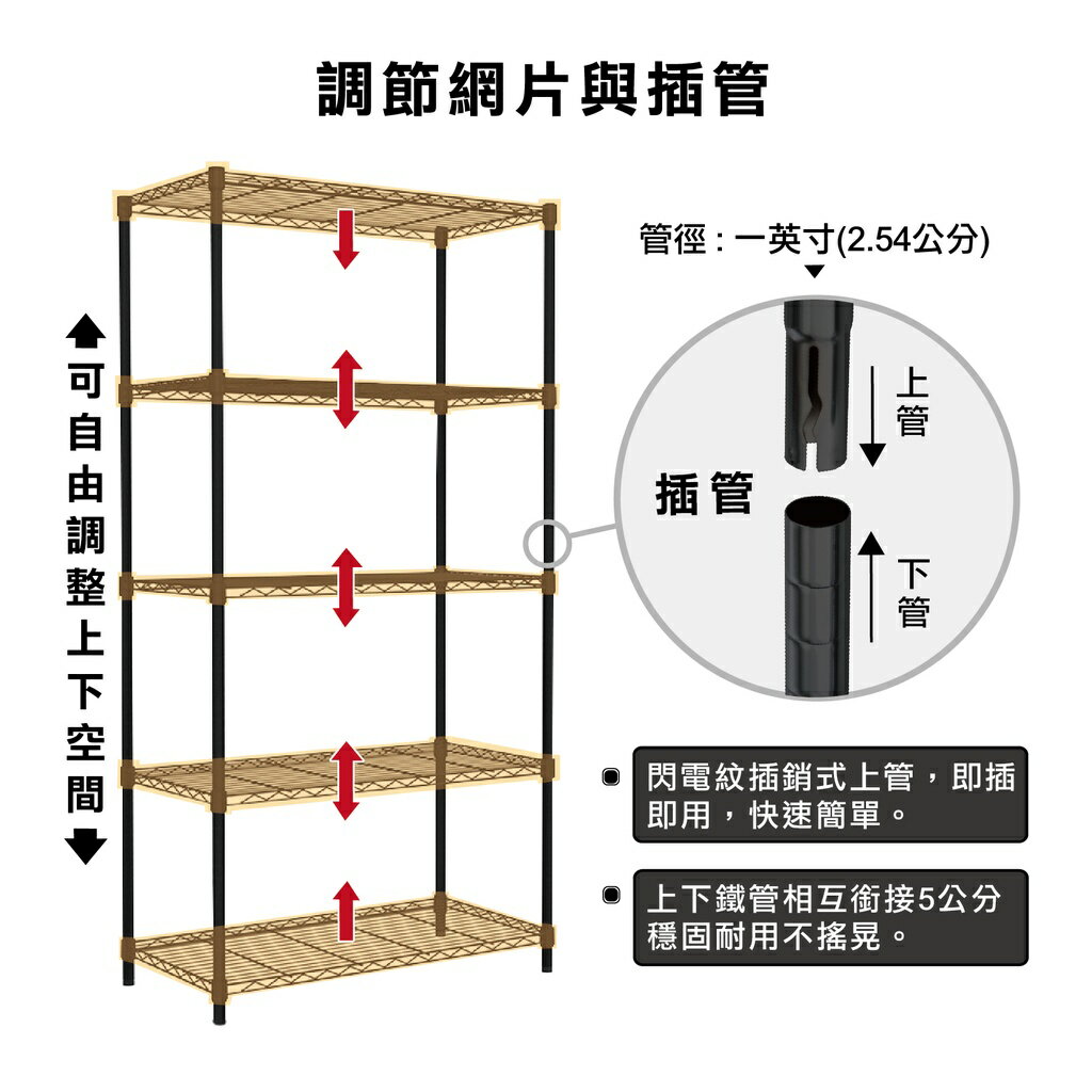 【現貨MIT|免運抗漲】置物架 鐵架 四層架 60x35x120H (電鍍色/黑色) 架子 層架 儲物架 收納架 鞋架 5 【現貨MIT|免運抗漲】置物架 鐵架 四層架 60x35x120H (電鍍色/黑色) 架子 層架 儲物架 收納架 鞋架 5