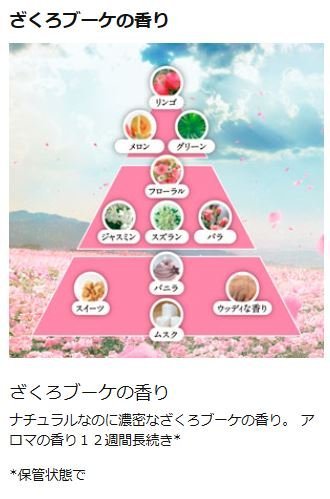 P&G幸福寶石衣物芳香粒520ml 三入組 8