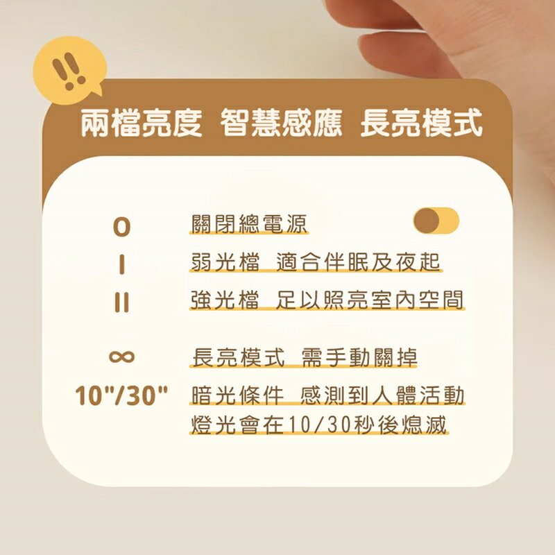 MUID覓逗 條形感應燈HL27【APP享6%回饋】 4