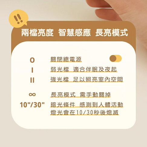 MUID覓逗 條形感應燈HL27【APP享6%回饋】 4