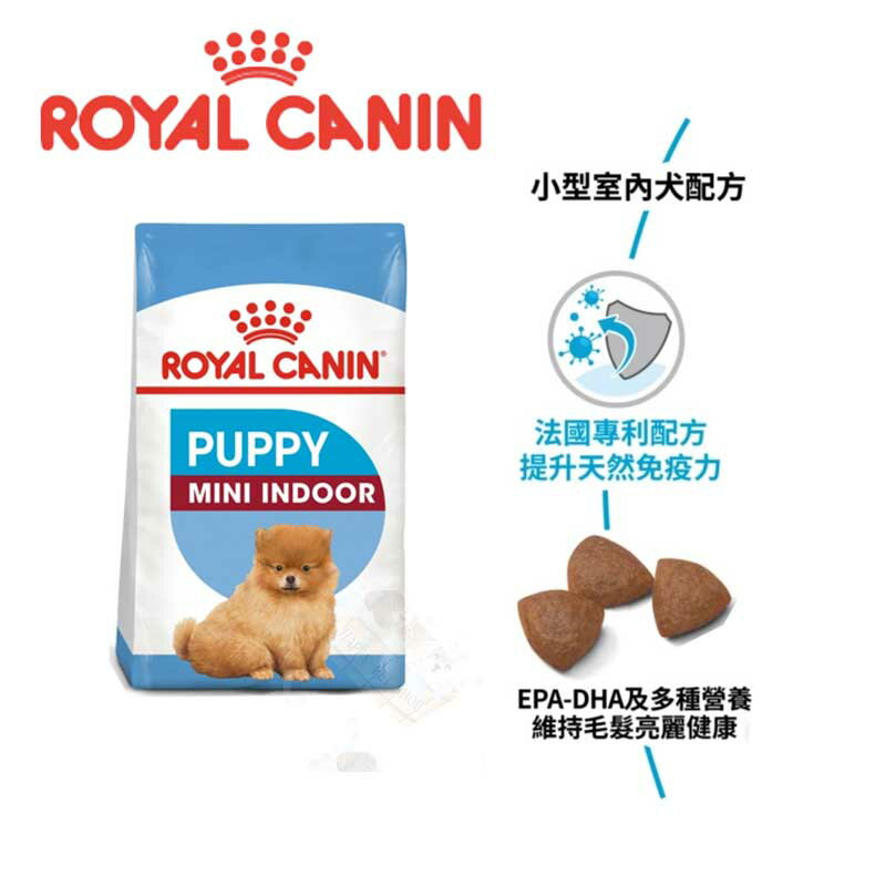 ROYAL CANIN法國皇家 MNINP小型室內幼犬 1.5kg原PRIA21