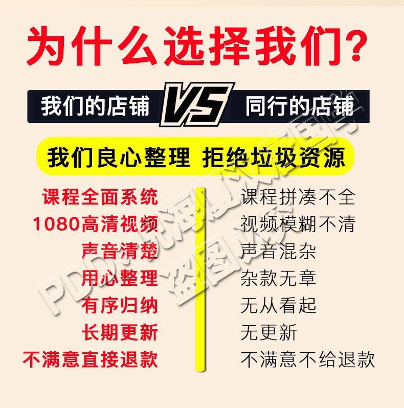 【最低價】【公司貨】倪海廈中醫書籍全套視頻正版人紀天紀黃帝內經傷寒論針灸大成醫案 5