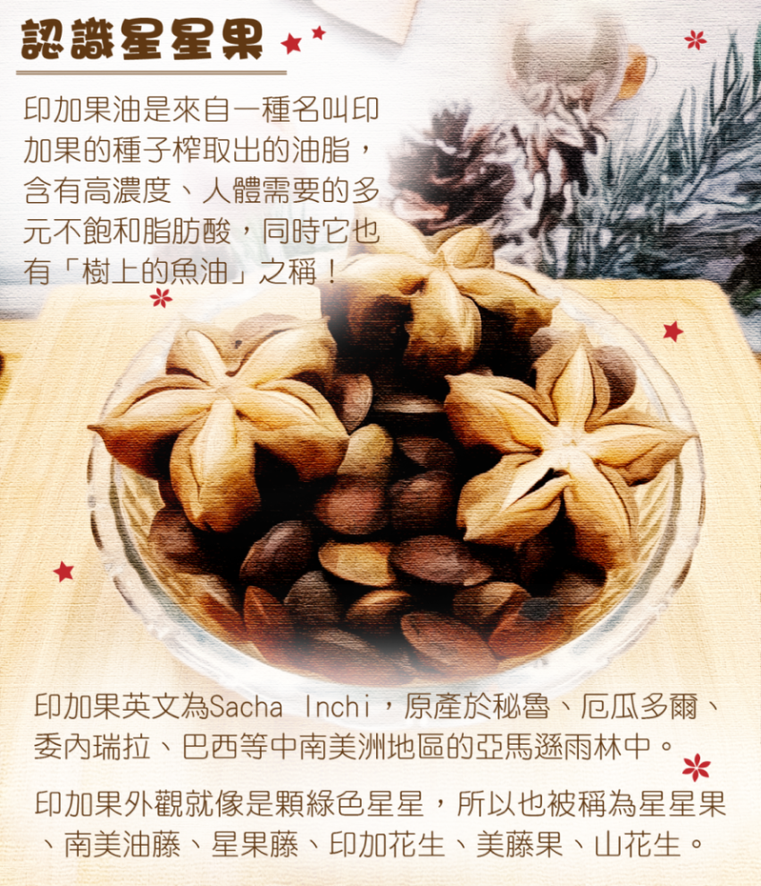 台灣生技大獎 年代採訪 惠寅台灣冷壓現榨印加果油200ML*1 體內環保 生酮飲食油推薦  獨家冷壓保留維生素A  E K2 單元多元不飽和脂肪酸   生飲級 下單後新鮮壓油 3