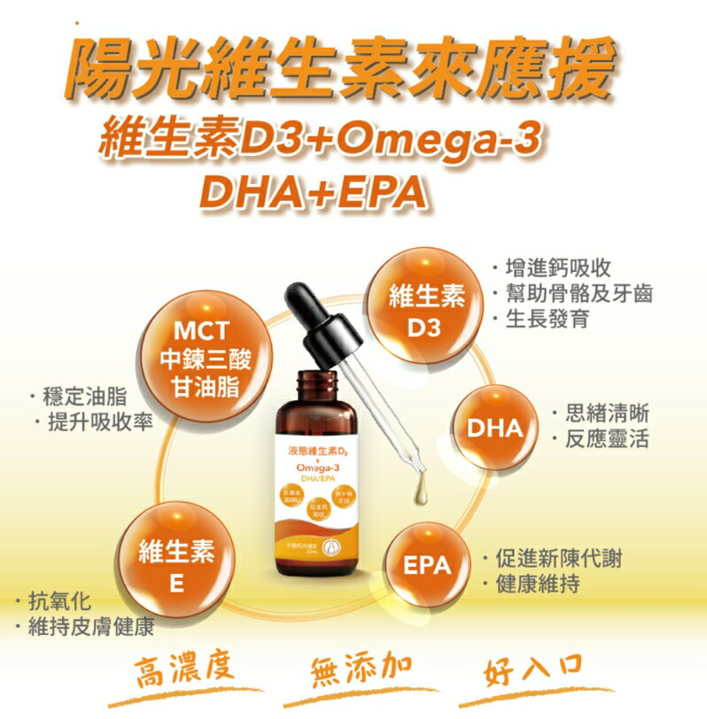 超低特價！寶齡液態維生素DPlus沙棘果油Vitamin D Plus(寶齡)30ML沙棘果油維他命D高劑量滴劑(液態維生素D)30ml