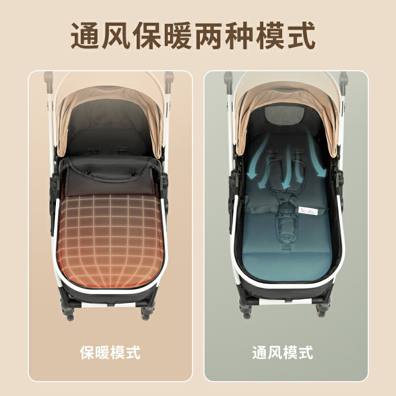 高景觀嬰兒推車可坐躺輕便折疊雙向減震新生兒小月齡寶寶bb手推車-樂購-樂購