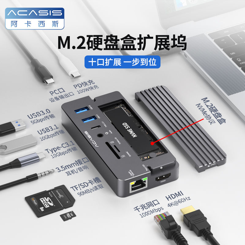 【臺灣公司 可開發票】阿卡西斯m2固態硬碟盒外接多功能擴充套件塢typec雷電3usb移動硬碟盒