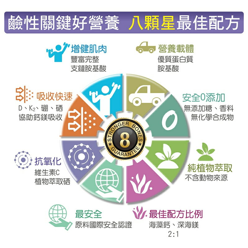 HANBEN涵本【藻胺康】買12送3 優惠組(15包/盒x6盒/組) 全植物萃取配方 營養補充 大豆卵磷脂 天然胺基酸 有機硒 優質蛋白質 海翔健康館 2