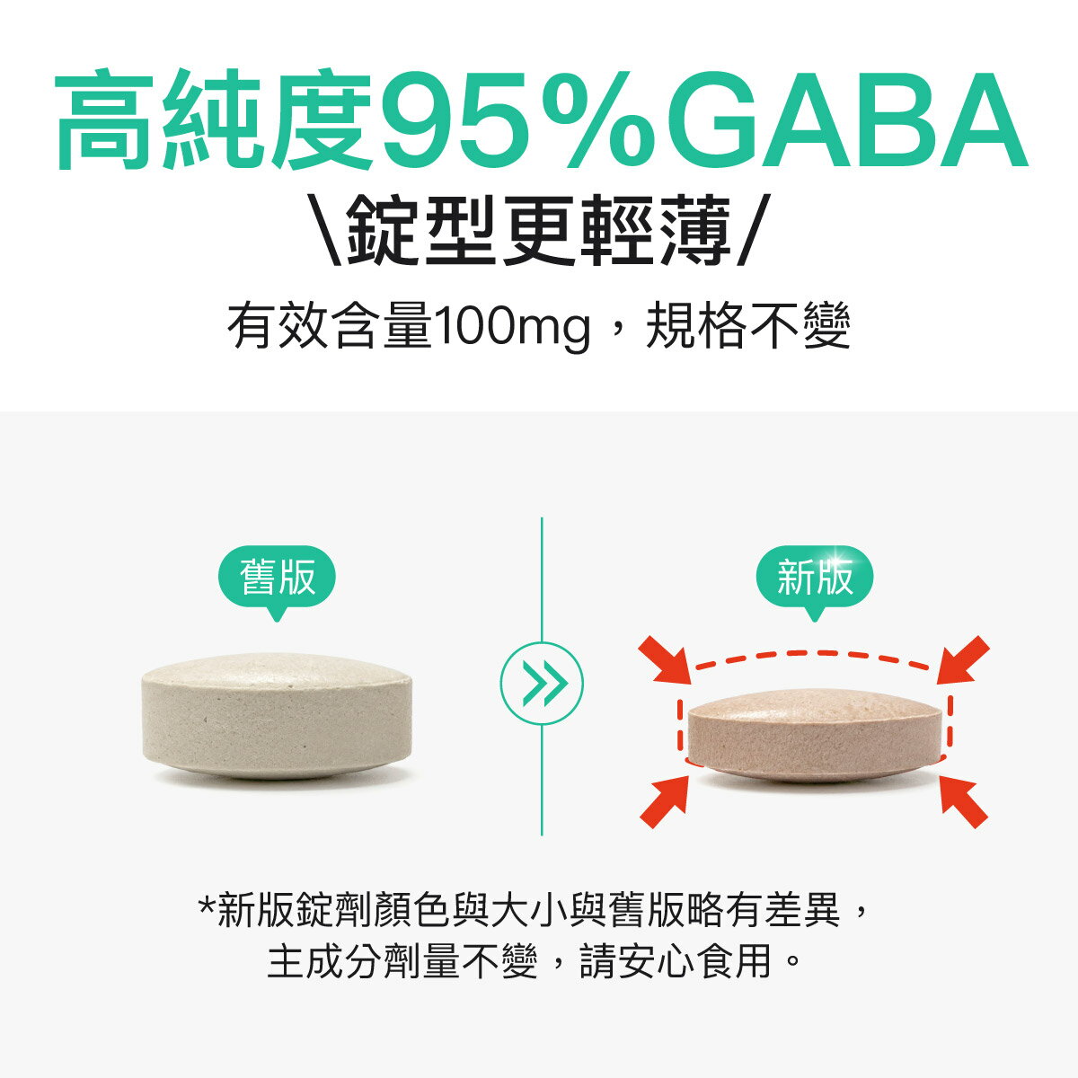 大醫生技GABA(γ-胺基丁酸) 【95%高純度新錠劑】放輕鬆加強版60錠【買2送1】幫助入睡 4