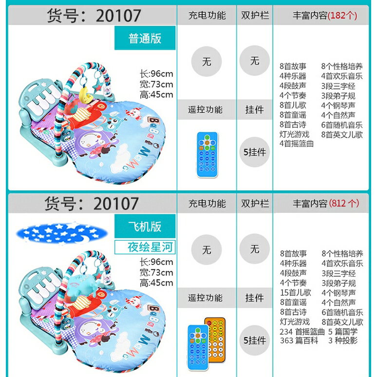 音樂健身架飛機投影故事機加大雙圍欄健身鋼琴音樂游戲毯遙控踢踢琴玩具健力架哄睡神器 6