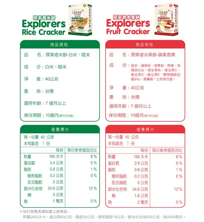 【米大師 MasterMi】寶寶糙棒棒（14入/盒）青蘋果、胡蘿蔔（產地直送） 7