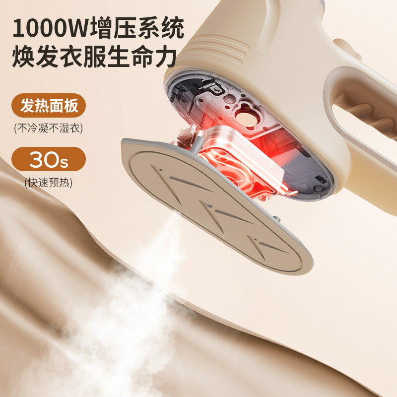 手持掛燙機小型電熨斗家用便攜式迷你旅行便攜折疊式蒸汽刷熨燙器【北歐家居生活】
