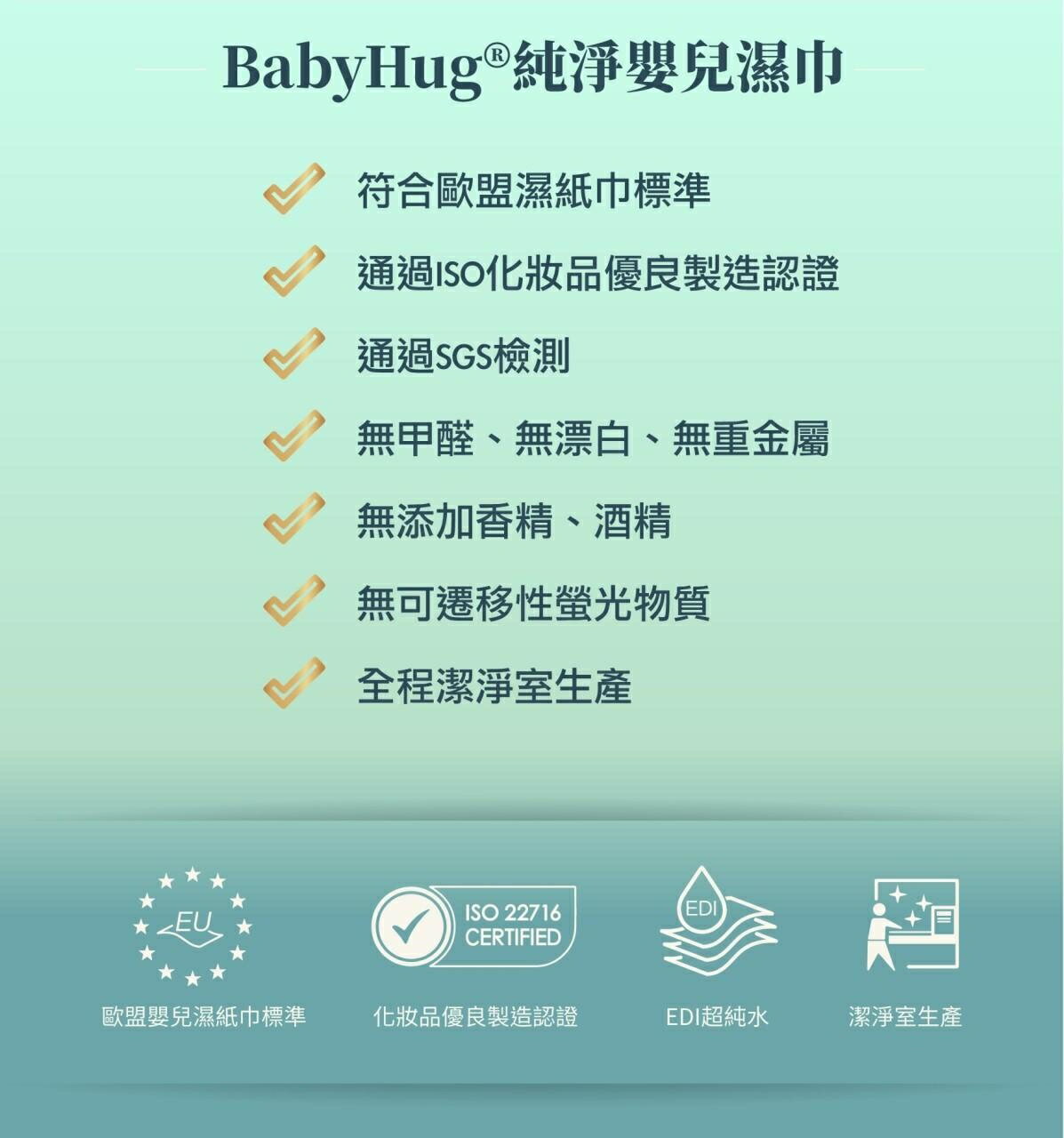 荷康BabyHug 純淨厚實超純水嬰兒濕紙巾80抽入 整箱預購 4