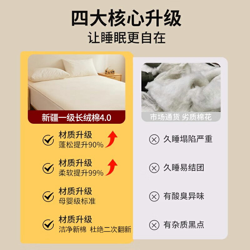 新疆棉花床墊墊褥家用臥室軟墊冬季加厚棉絮墊被鋪底褥子單人1.5m