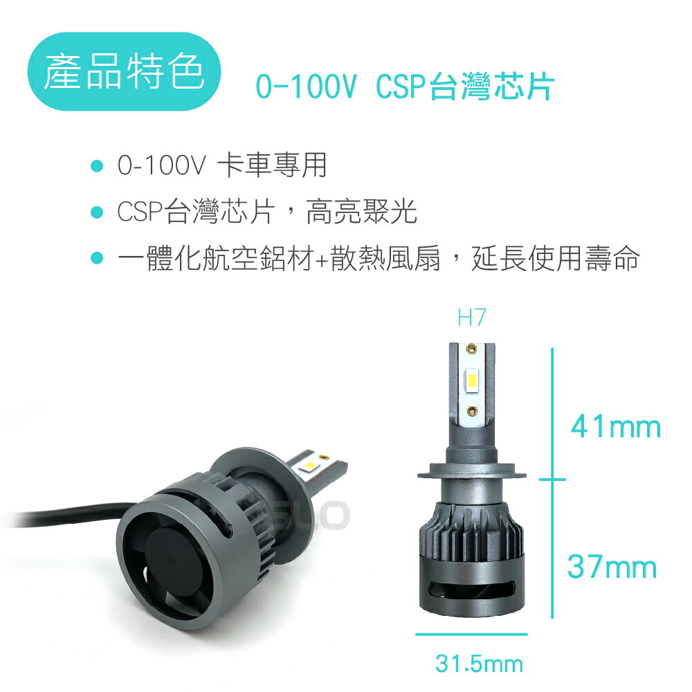 SLO【卡車專用 LED大燈】卡車專用LED 卡車LED H1 H7 24V專用 拖車頭LED 貨車LED 2