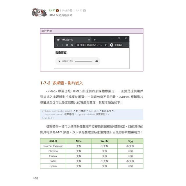 WEB網站的華麗冒險：HTML5+CSS3+jQuery斜槓青年的網頁設計起手式