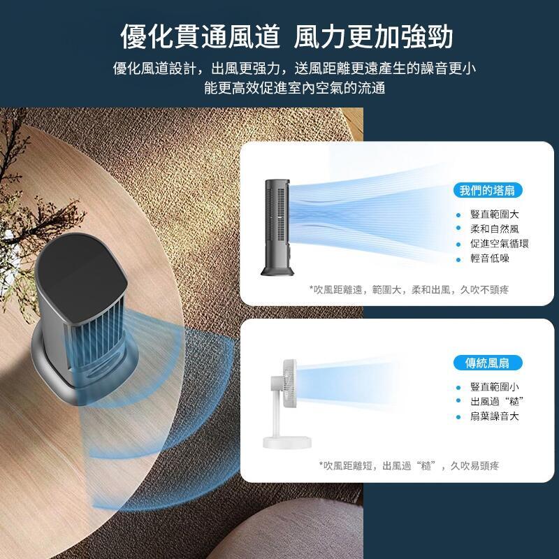 E3無葉塔扇 智慧數顯靜音立式空氣循環扇 立臥節能USB立扇 空調式桌面塔扇 立式小空調 電風扇 無葉風扇 涼風扇