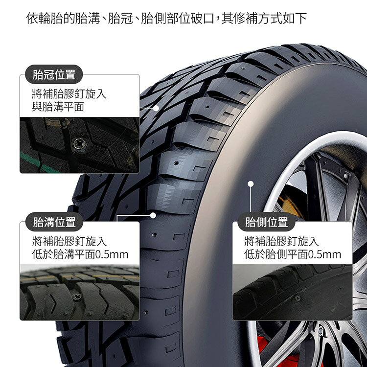 【安伯特】補胎釘工具組 (緊急處理 快速補胎 修補工具) 6