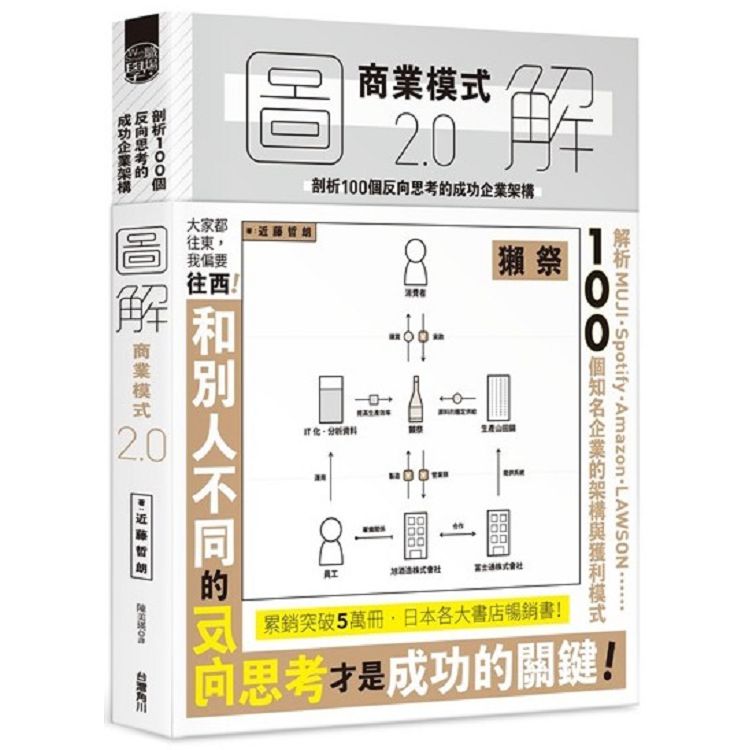 圖解商業模式２．０剖析１００個反向思考的成功企業架構 | 拾書所