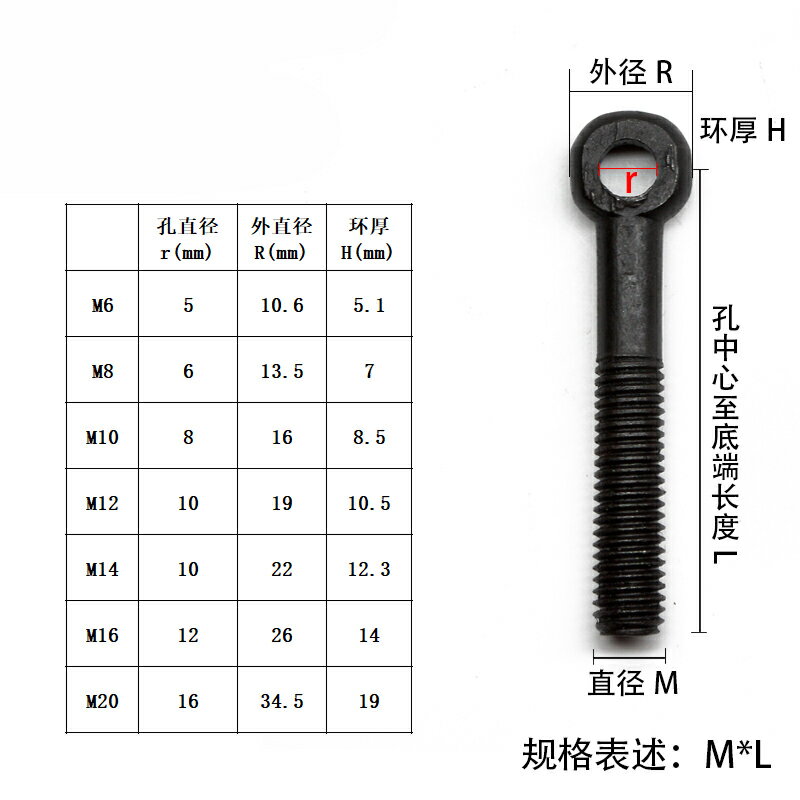 活節螺絲 活接螺絲 活結魚眼帶孔螺栓 吊環螺絲 M5M6M8M10M12 4