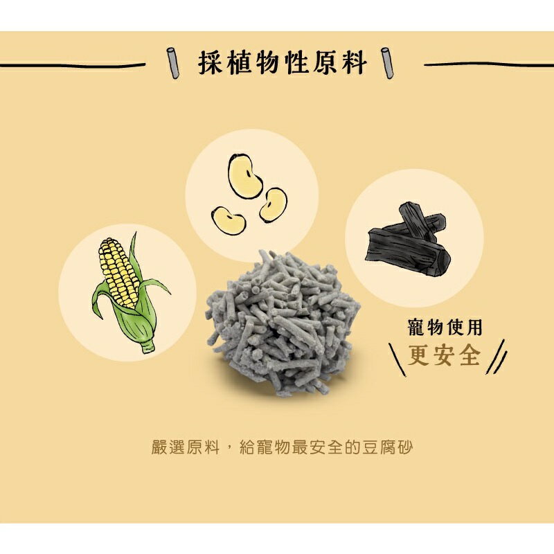 🎁萌寵派對🎁超凝結 豆腐先生 7L 活性碳豆腐砂/破碎型豆腐砂 貓砂 豆腐砂 可沖馬桶 強力消臭 無粉塵 4
