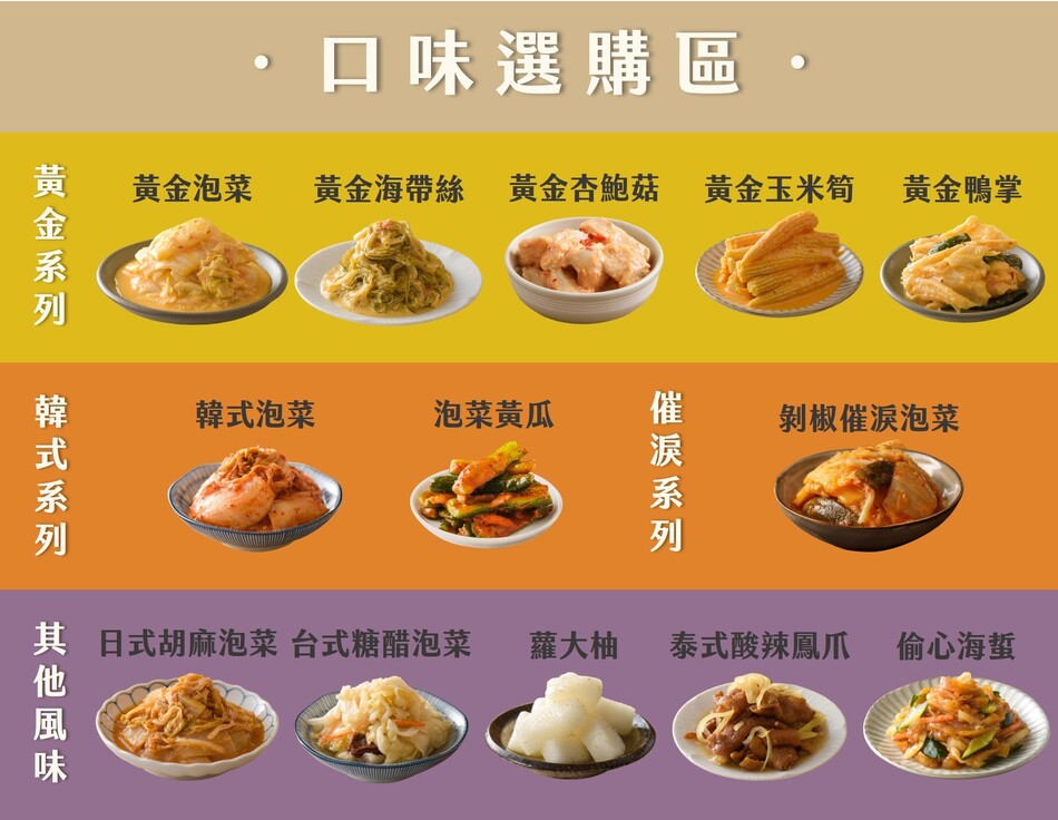 【首購推薦3入組】420g/3瓶免運✨不踩雷入門款 | 協發行泡菜 3