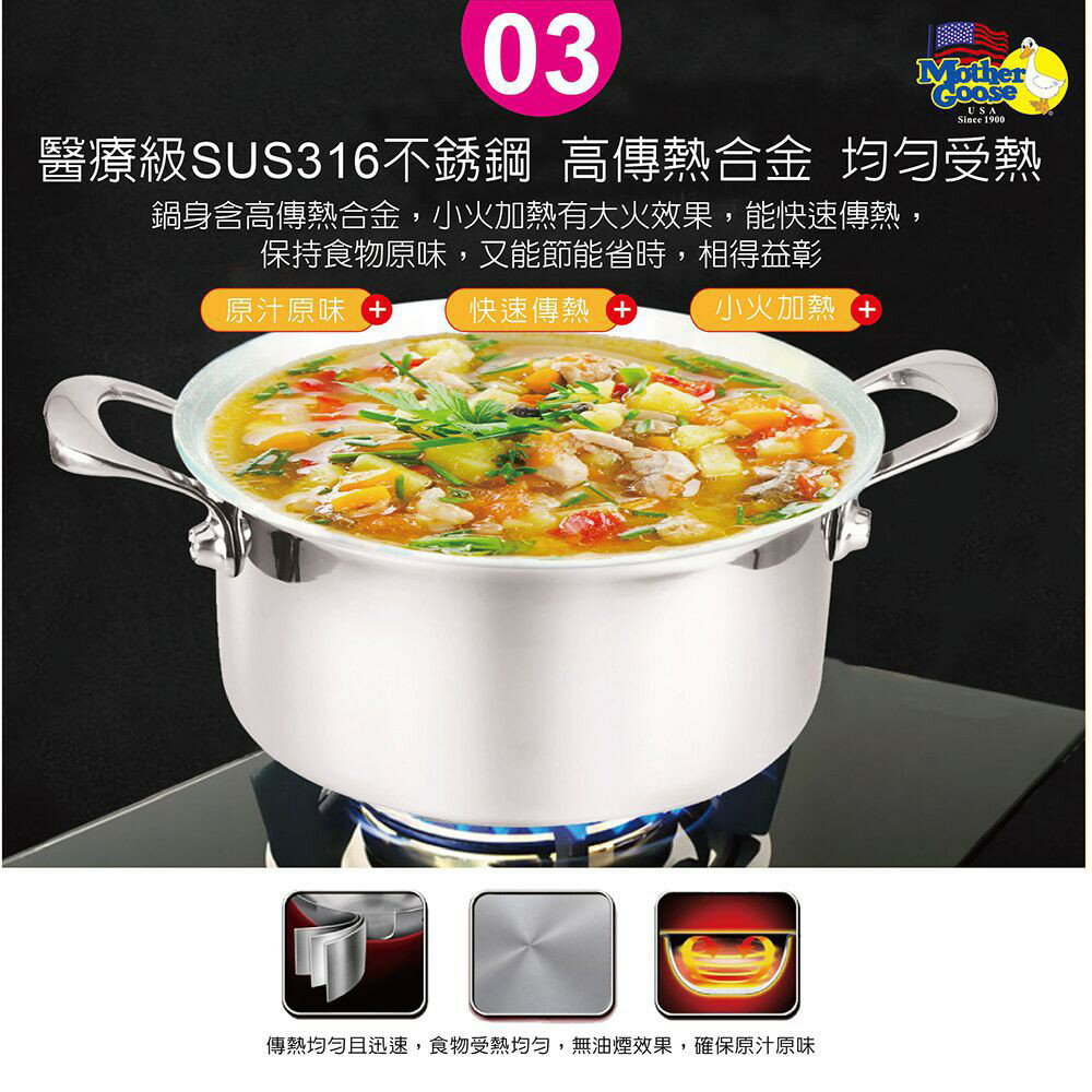 【美國MotherGoose 鵝媽媽】醫療級316 凱薩不鏽鋼湯鍋20cm 6