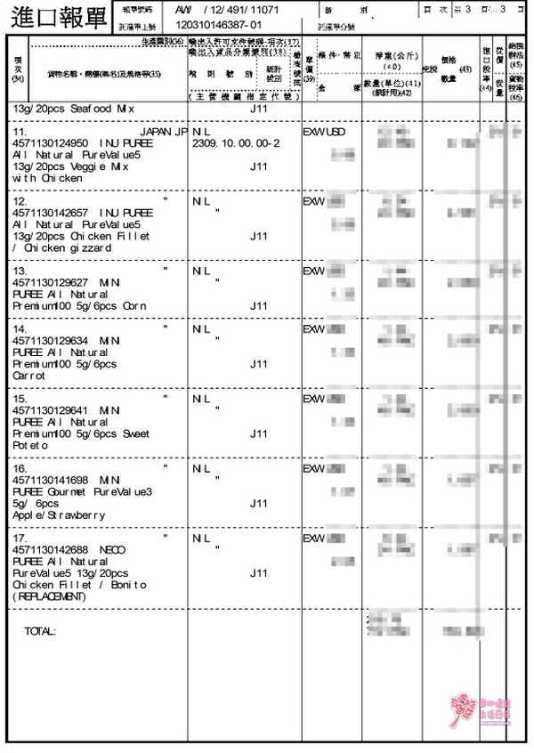 日本國產Neco Puree喵寵愛(貓用)-雞肉、鮪魚、海鮮肉泥(60條/盒)(天然食材無添加) 6