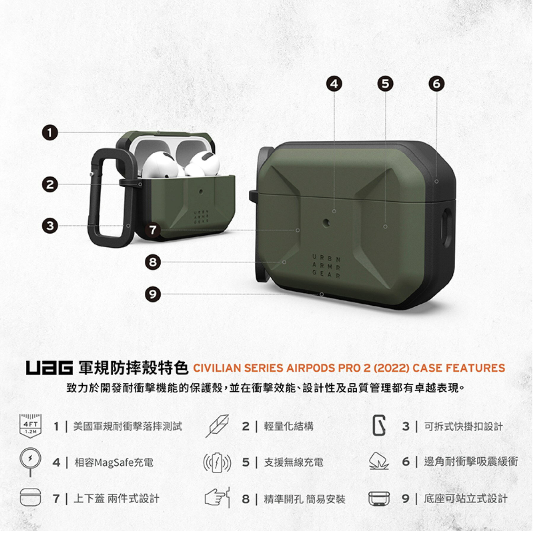 UAG 磁吸式 耐衝擊 簡約 保護殼 防摔殼 耳機殼 支援 Magsafe  AirPods Pro 2 2
