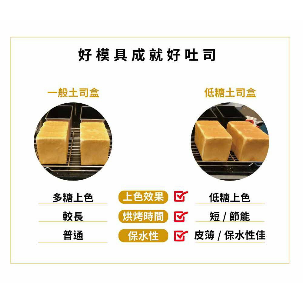 【SANNENG 三能官方】正方型低糖鑄鋁土司盒 一體成形吐司盒 低糖吐司盒-1000系列不沾 SN2190【領券滿額再折千12/31止】 2