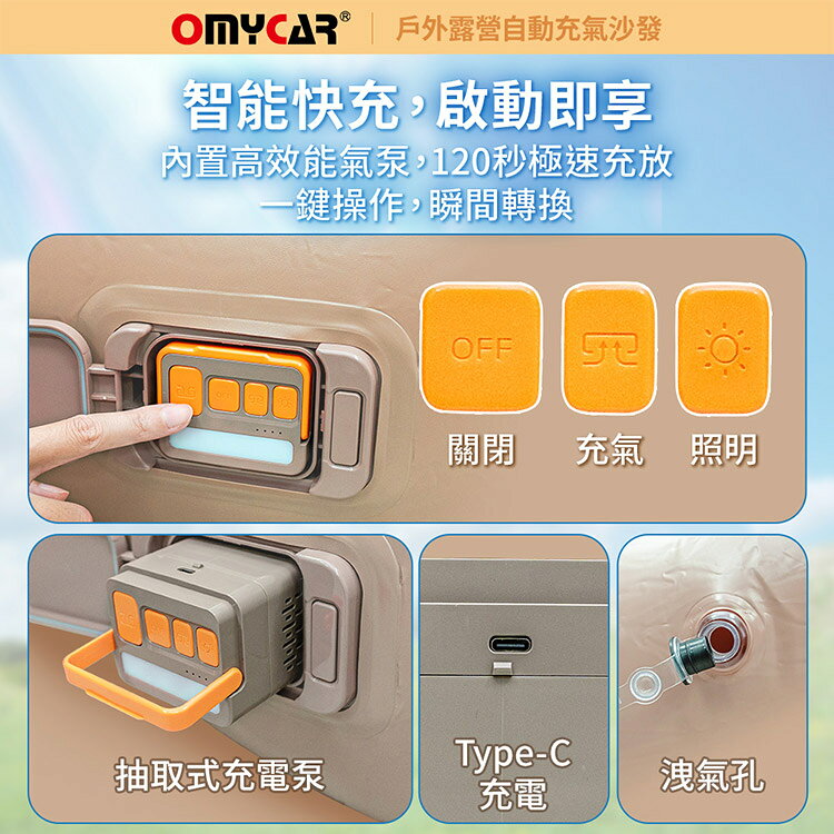 【OMyCar】戶外露營自動充氣沙發(電動充氣沙發/露營沙發/車宿充氣床/快速抽充/居家戶外兩用沙發) 8
