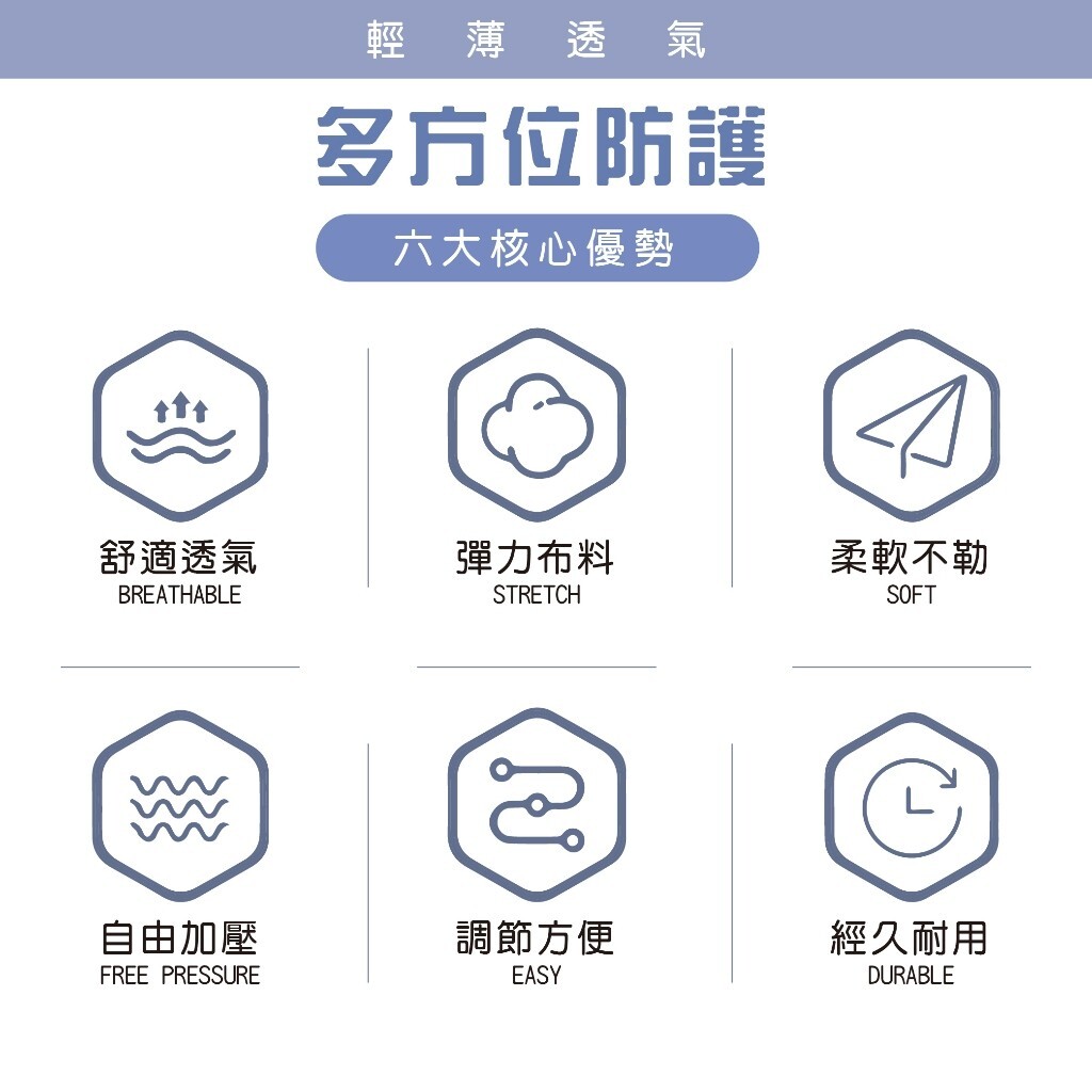隔日到貨 輕薄加壓護腕 時尚運動護腕 加壓彈力超透氣 保護手腕 腱鞘腕帶 扭傷護手腕 關節腕帶 健身護腕 四季可用 護