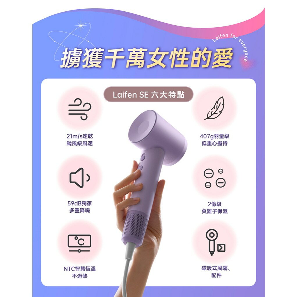 【 Laifen徠芬 】SE高速負離子吹風機 買就贈同色吹嘴 強力吹風速乾 DS021355 1