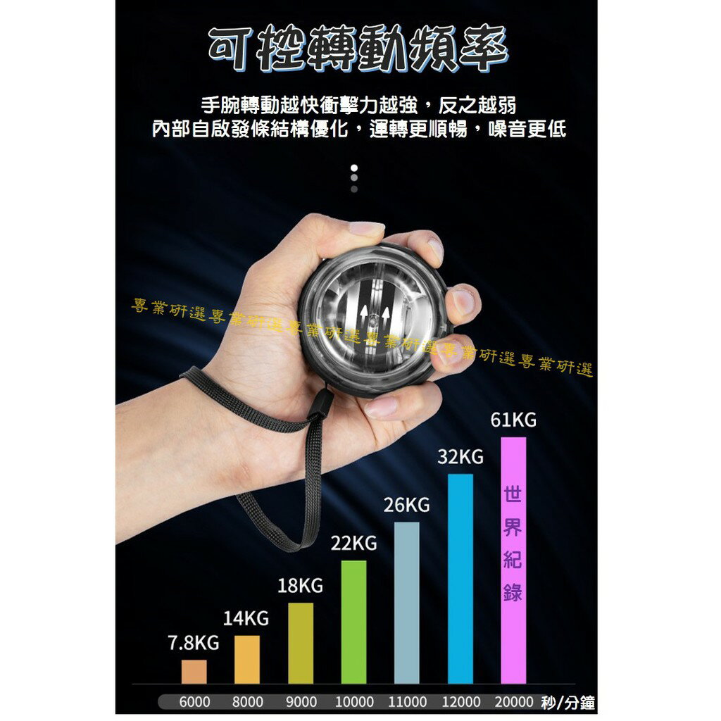【台灣現貨  】腕力球 握力球 無燈腕力球 彩燈腕力球 贈專用腕繩 減壓 鍛鍊肌肉 可控轉動頻率 自啟裝置 2