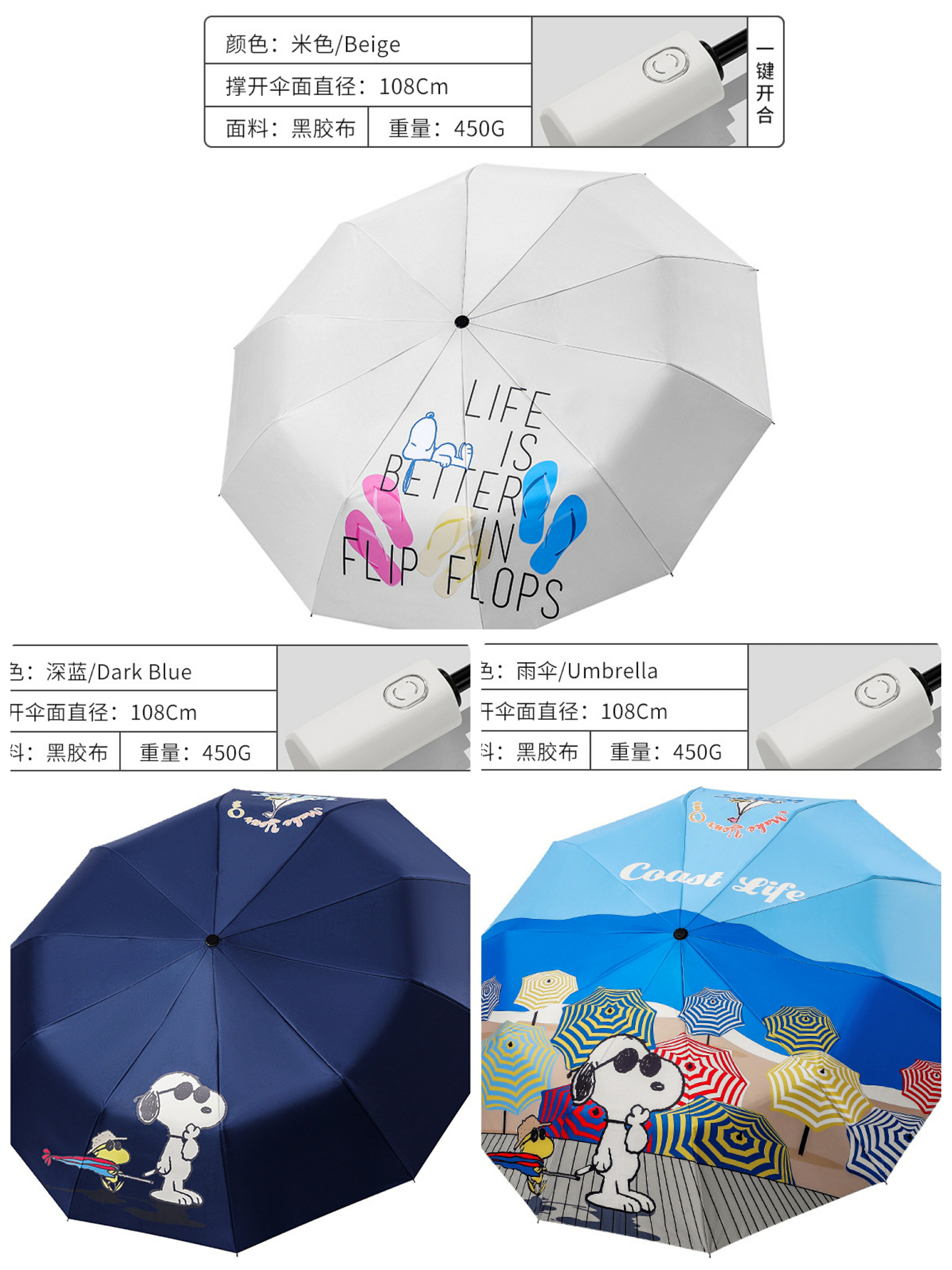 ⭐ 史努比SNOOPY 雨傘陽傘自動傘防曬傘防紫外線| 有風小院| 樂天市場