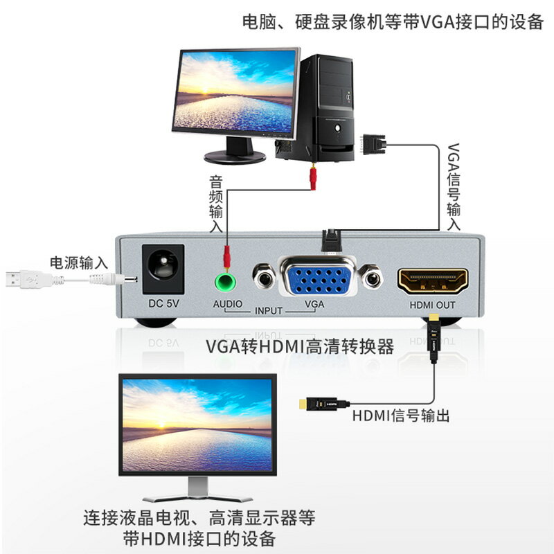 帝特VGA轉HDMI轉換頭帶音頻vga公頭轉hdmi母頭筆記本電腦連顯示器線電視投影儀轉換器vja轉高清hami線接口