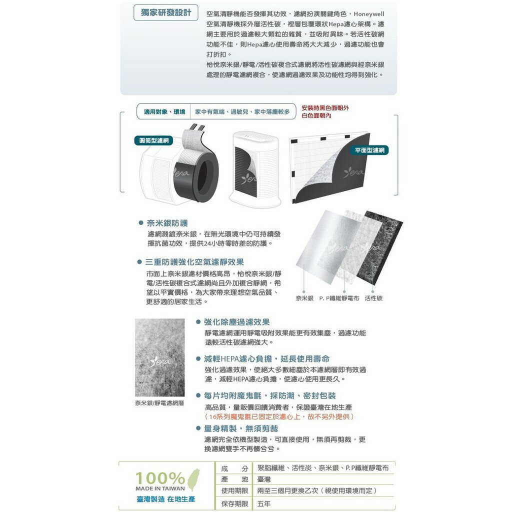 【快速出貨 授權店五年保固】Honeywell HPA100APTW 抗敏 空氣 清淨機 4-8坪 空氣清淨機 4