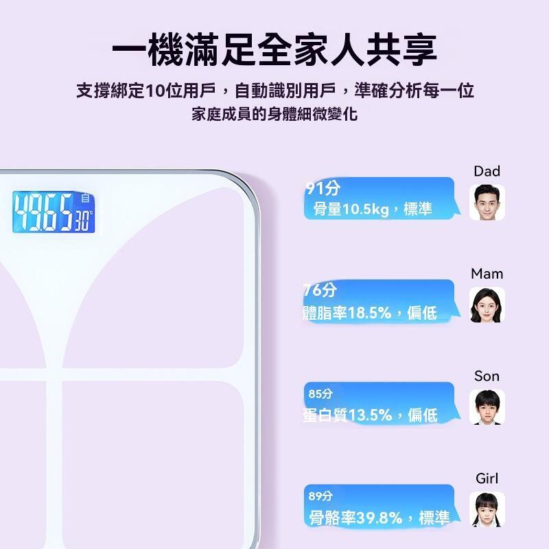 人體稱 體重計 電子秤 體脂秤 體重稱 藍芽電子秤 智慧體重稱 減脂稱 精準減脂秤 家用體重稱