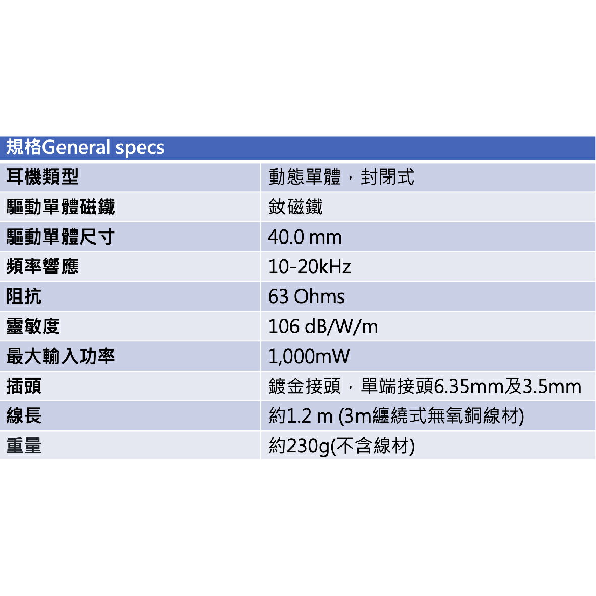 Sony 索尼 MDR-7506 專業 監聽 耳罩式耳機 | 金曲音響 7