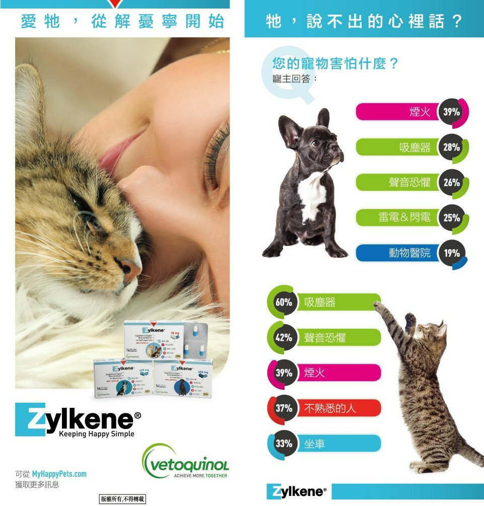 威隆 Vetoquinol 解憂寧 75mg 14顆/盒 焦慮 壓力 緊迫 紓壓 犬貓情緒輔助管理 3