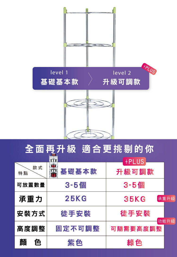 五層鍋架 可調高度 鍋具 收納架 廚房收納架 鍋子收納 廚房置物架 -5層 【AAA3656】 4