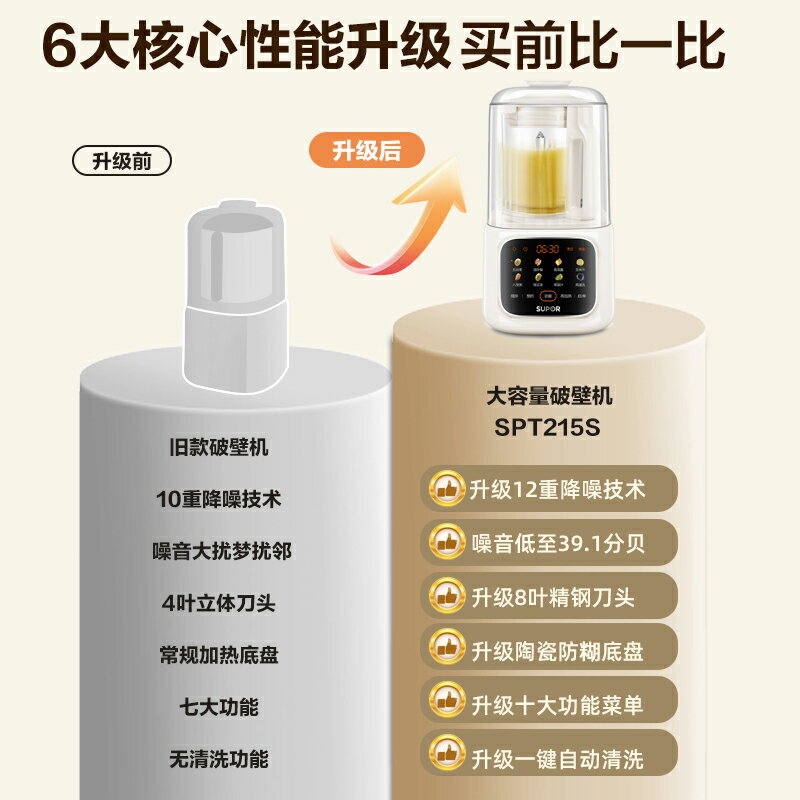 蘇泊爾破壁機家用豆漿機靜全自動音新款免煮無渣小型榨汁官方正品