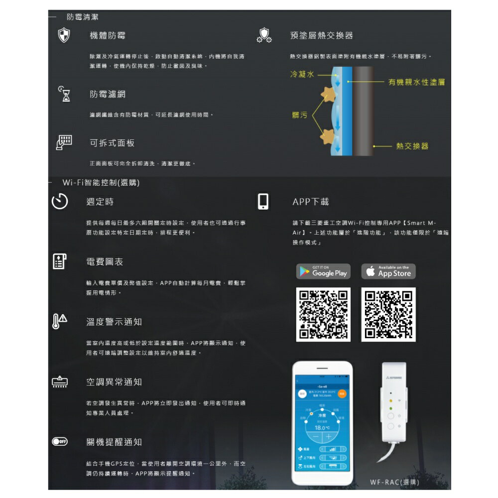 MITSUBISHI 三菱重工 6-8坪 變頻冷暖分離式冷氣 一對一 DXK50ZSXT-W wifi機 送基本安裝 3