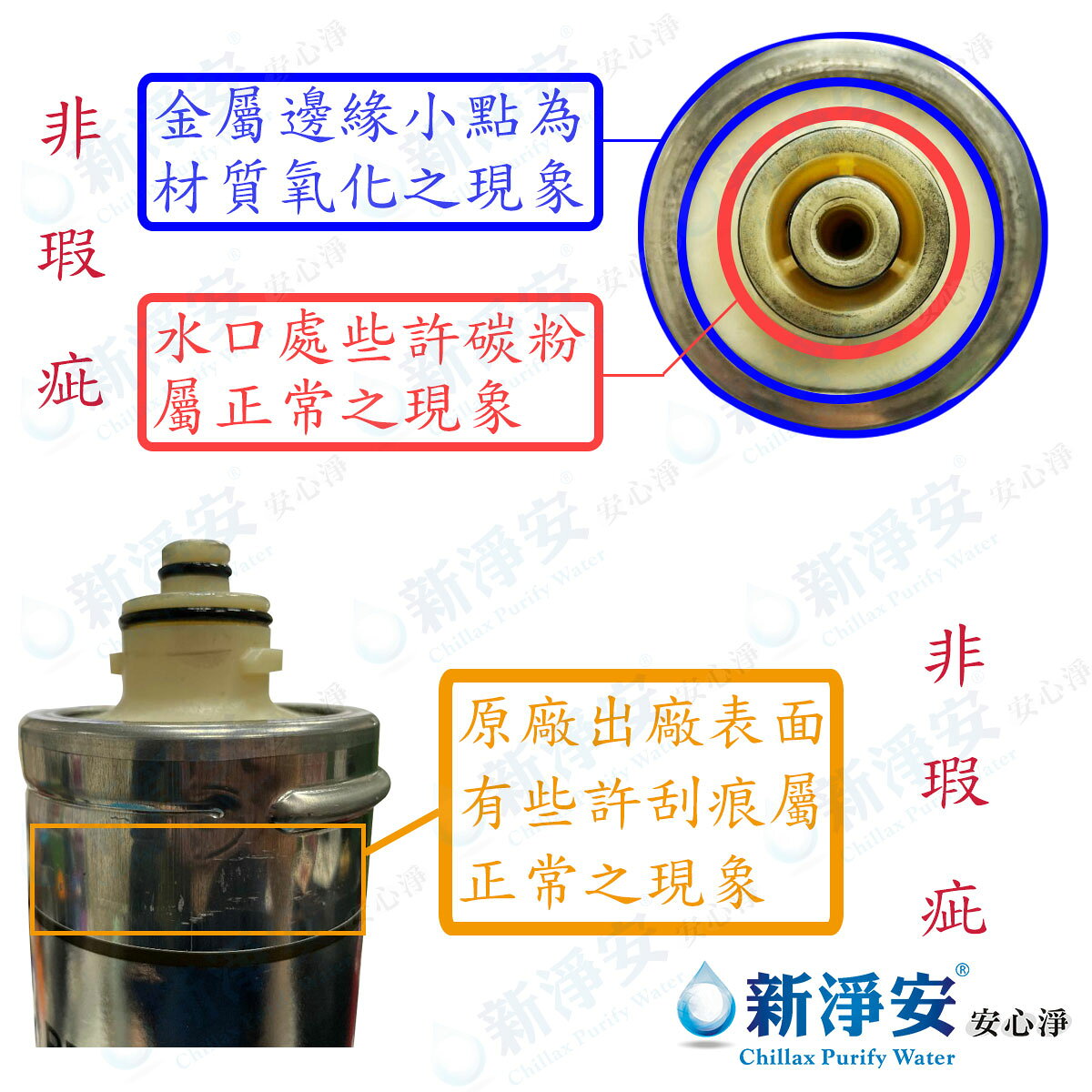 【龍門淨水】Everpure S104除鉛 生飲級 奈米除菌 DIY二代快拆濾芯 8道 淨水器(MK203) 1